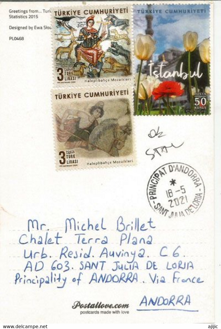 Stamps From Archaeology & Mosaic Museum, On Turkey Greetings Postcard,sent To Andorra,w/arrival Postmark - Briefe U. Dokumente