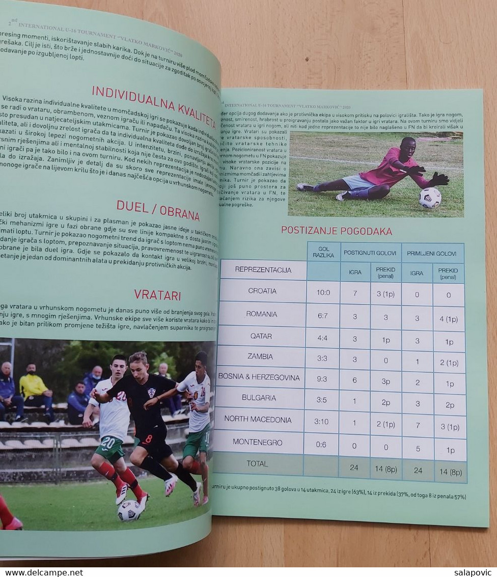 FOOTBALL MATCH PROGRAM  Osijek 23. - 27.9.2020 Technical Report, Croatia Football Nacional Team Under 16 - Books