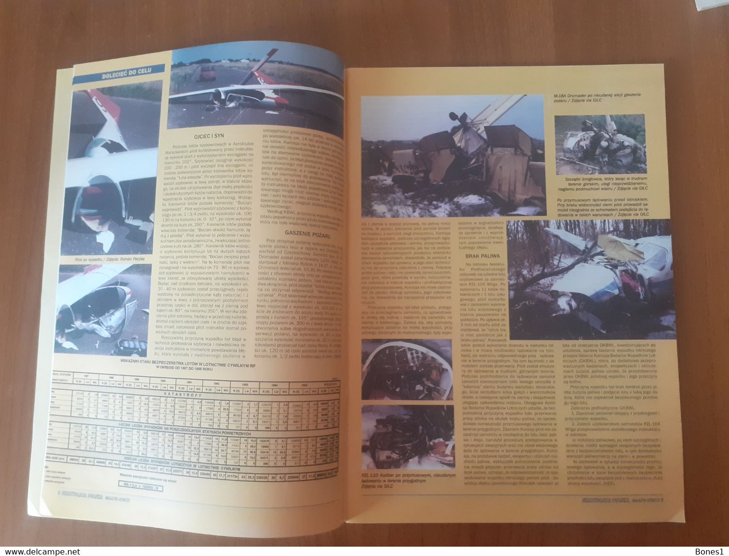 Poland Aviation Magazine 1996 - Aviación