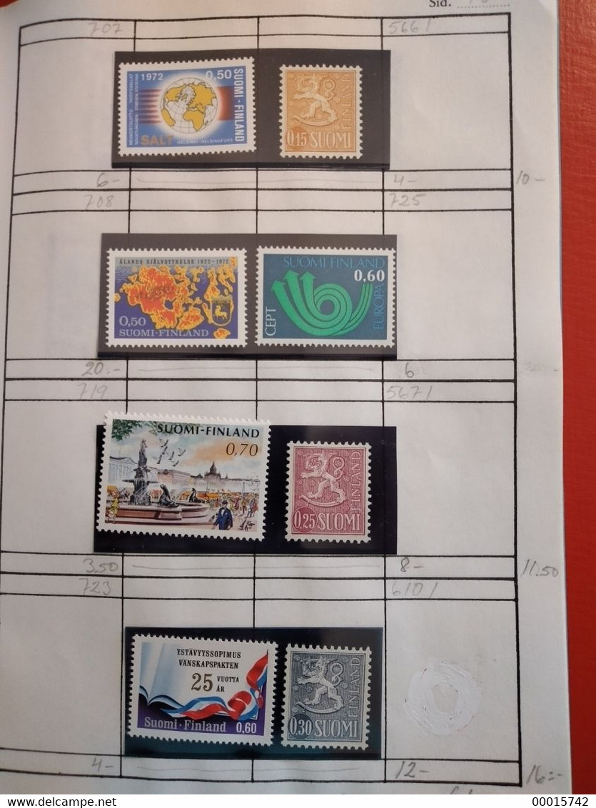 FINNISH UNUSED ** STAMPS TOTAL 127 PCS  D-0852