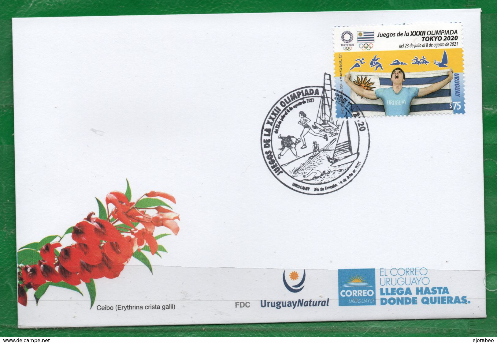 1748a URUGUAY 2021- Japón JJOO 2020 TT: Deportes  1 FDC -Sobre Del 1º Día-- ¡¡¡¡CUIDATE !!!!!! - Summer 2020: Tokyo