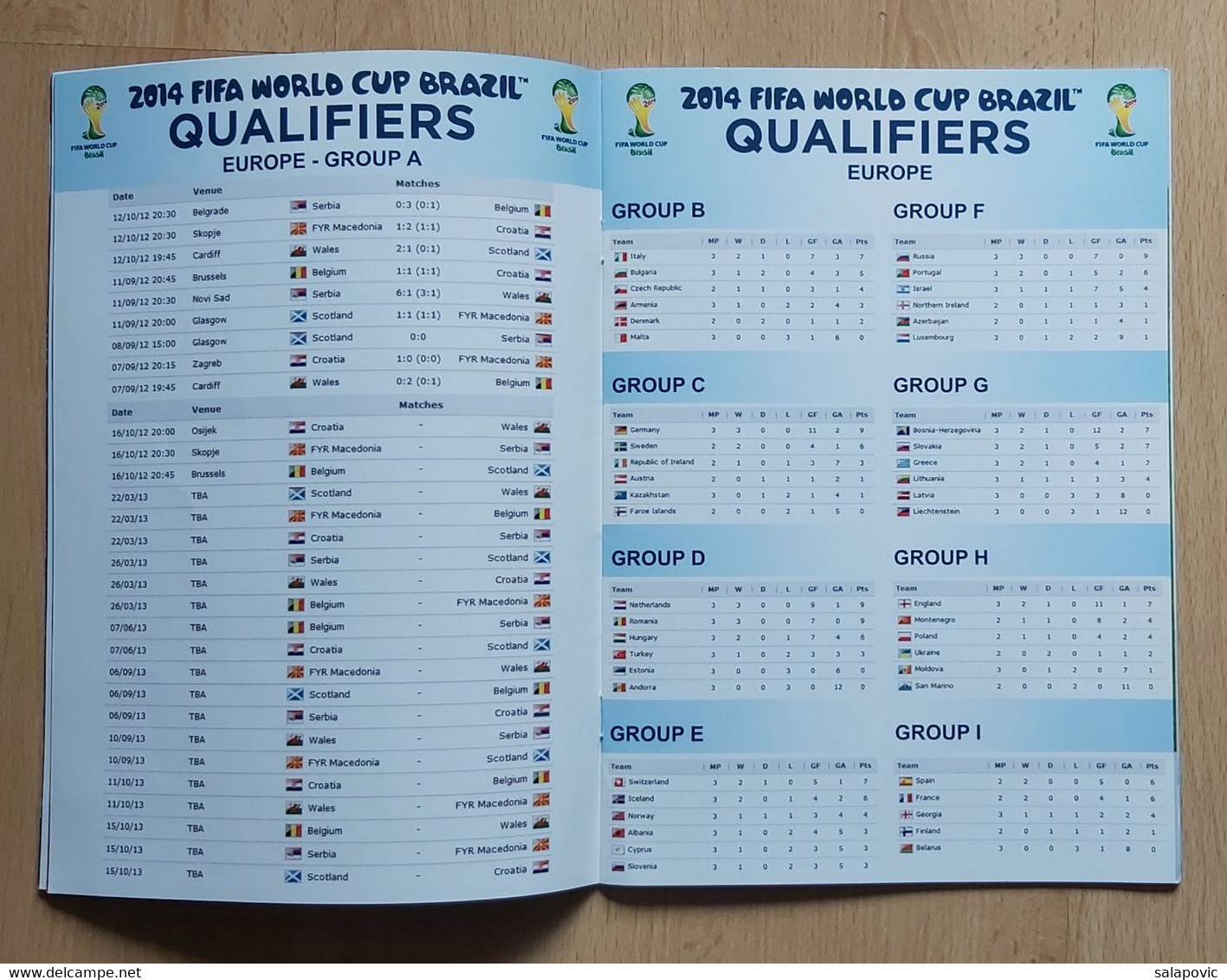CROATIA Vs WALES, QUALIFICATIONS FOR FIFA WORLD CUP BRAZIL 2014,    16.10. 2012 FOOTBALL CROATIA FOOTBALL MATCH PROGRAM - Bücher