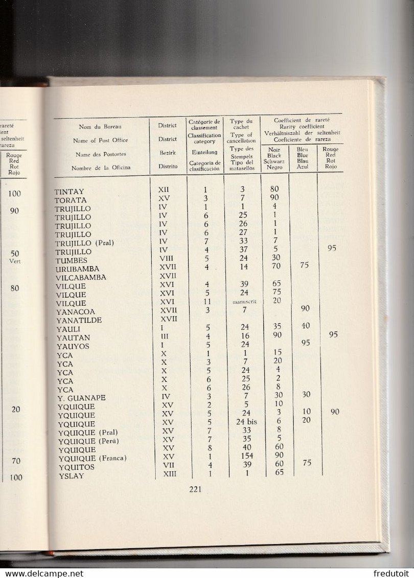 PEROU Oblitérations Postales 1857-73 (1964) De Lamy & Rinck - Afstempelingen