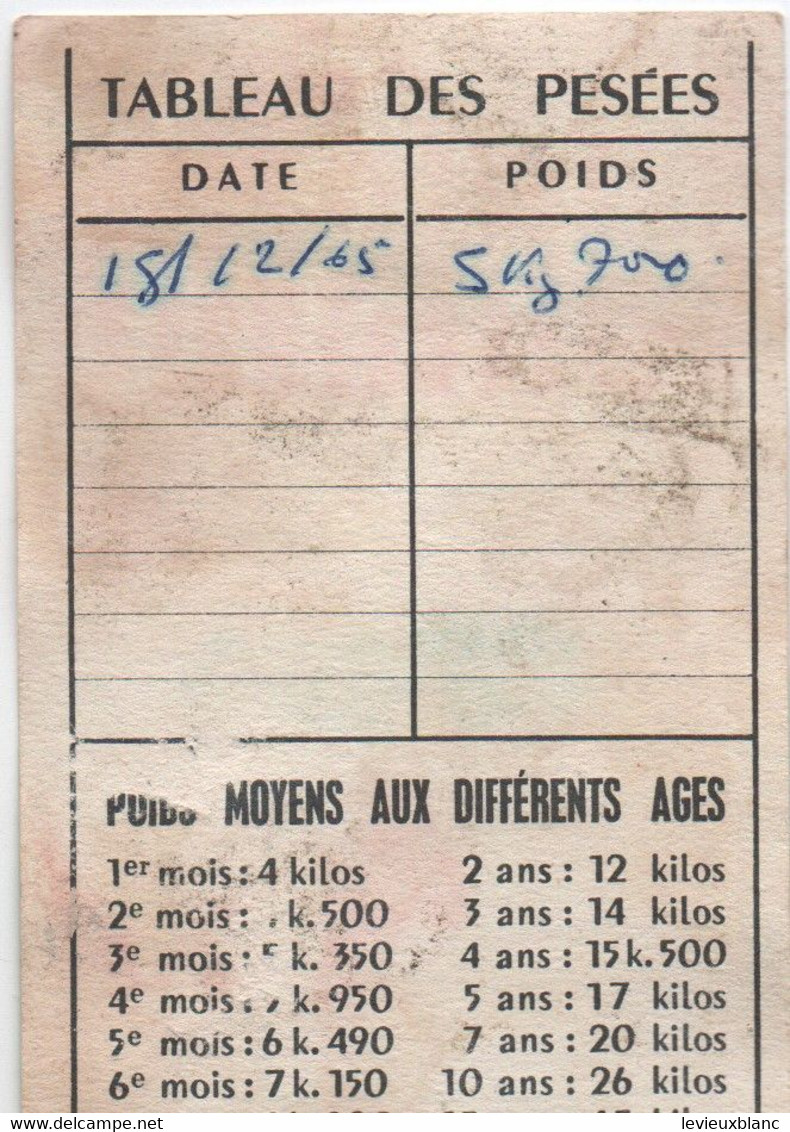 Fiche Publicitaire De Tableau Des Pesées/TONISINE/permet De Préparer Un Excellent Vin Tonique & Fortifiant/1965  PARF230 - Produits De Beauté