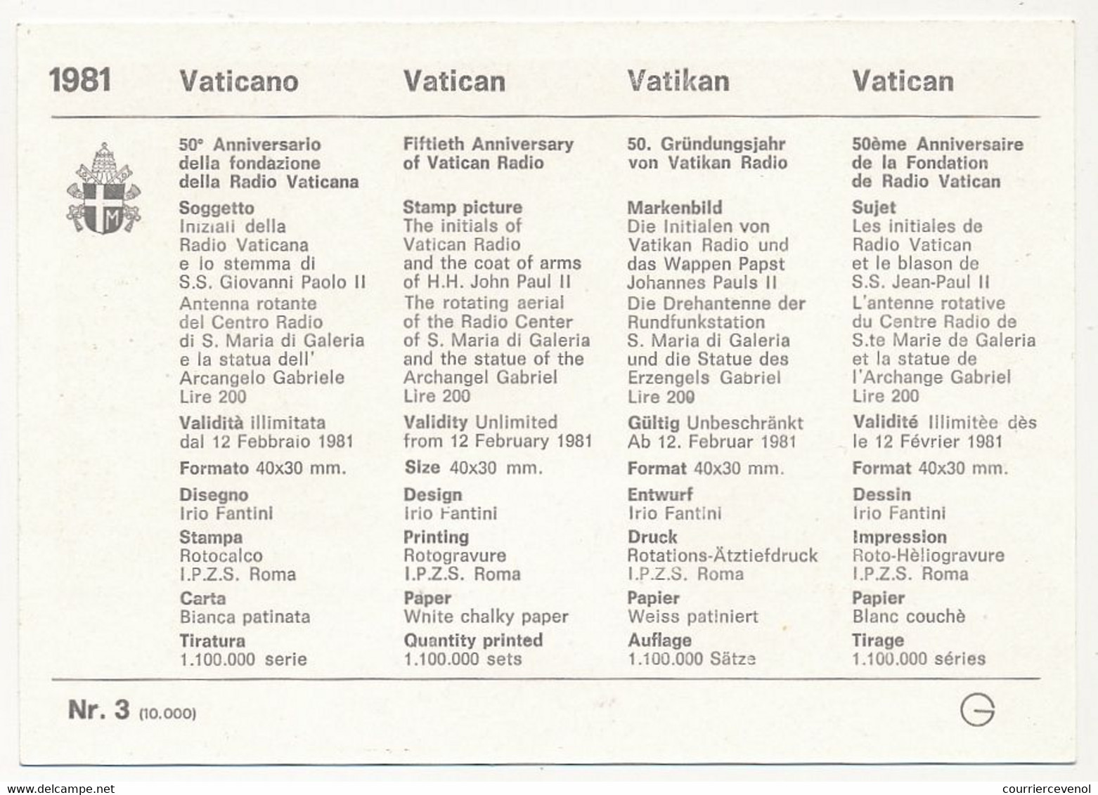 VATICAN - 4 Cartes Maximum - 50eme Anniversaire De Radio Vatican - 12/2/1981 - - Cartoline Maximum