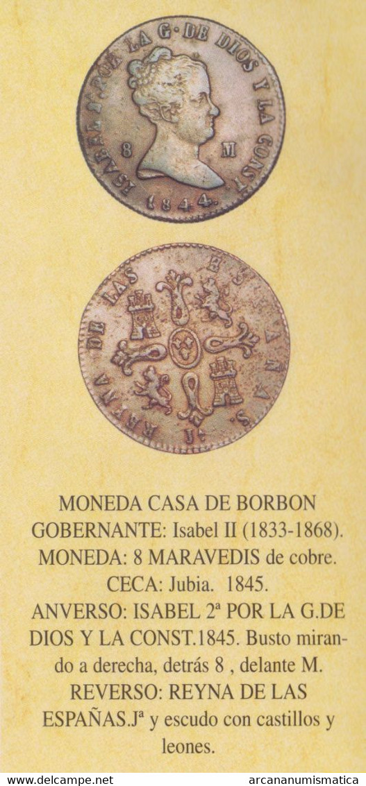 ISABEL II (1.833-1.868) 8 MARAVEDIS 1.845 COBRE Ceca JUBIA RÉPLICA  DL-12.789 -  Essays & New Minting