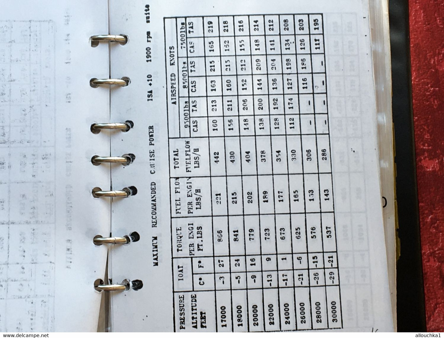 Beechkraft king air C90 Pilote operating Aviation  Manuel Jeppesen Airway Manual service plans vol aéroports France