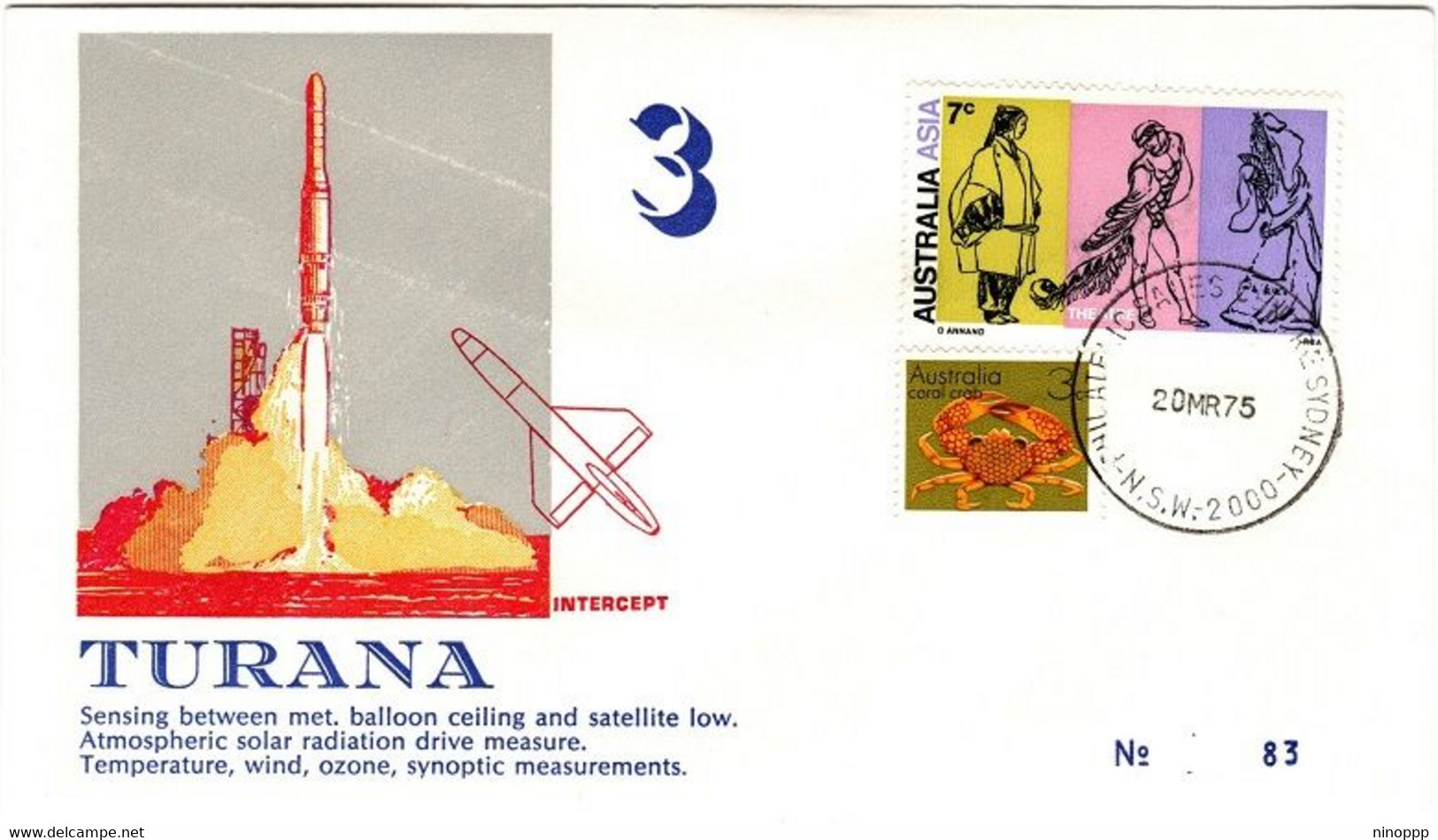 Australia 1975 MR 20 TURANA 3.,Souvenir Cover - Oceania