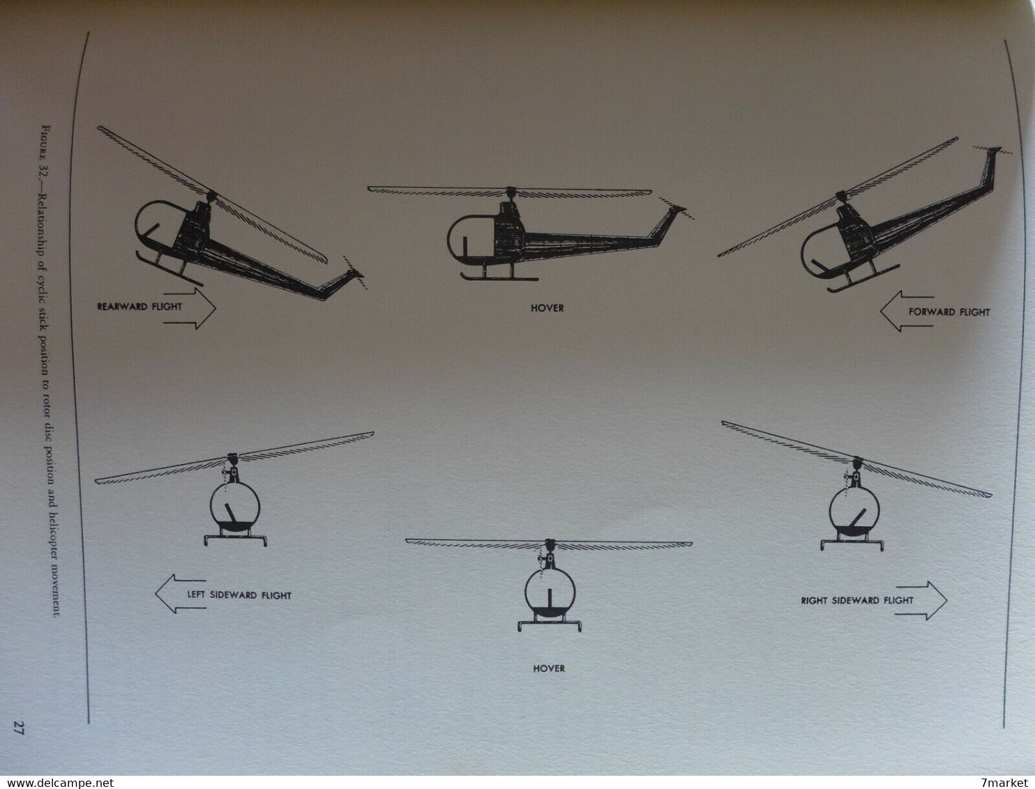 Basic Guide To Helicopters. Helicopters Aerodynamics, Performance & Flight Maneuvers / éd. Drake - 1978; En Anglais - Hélicoptères