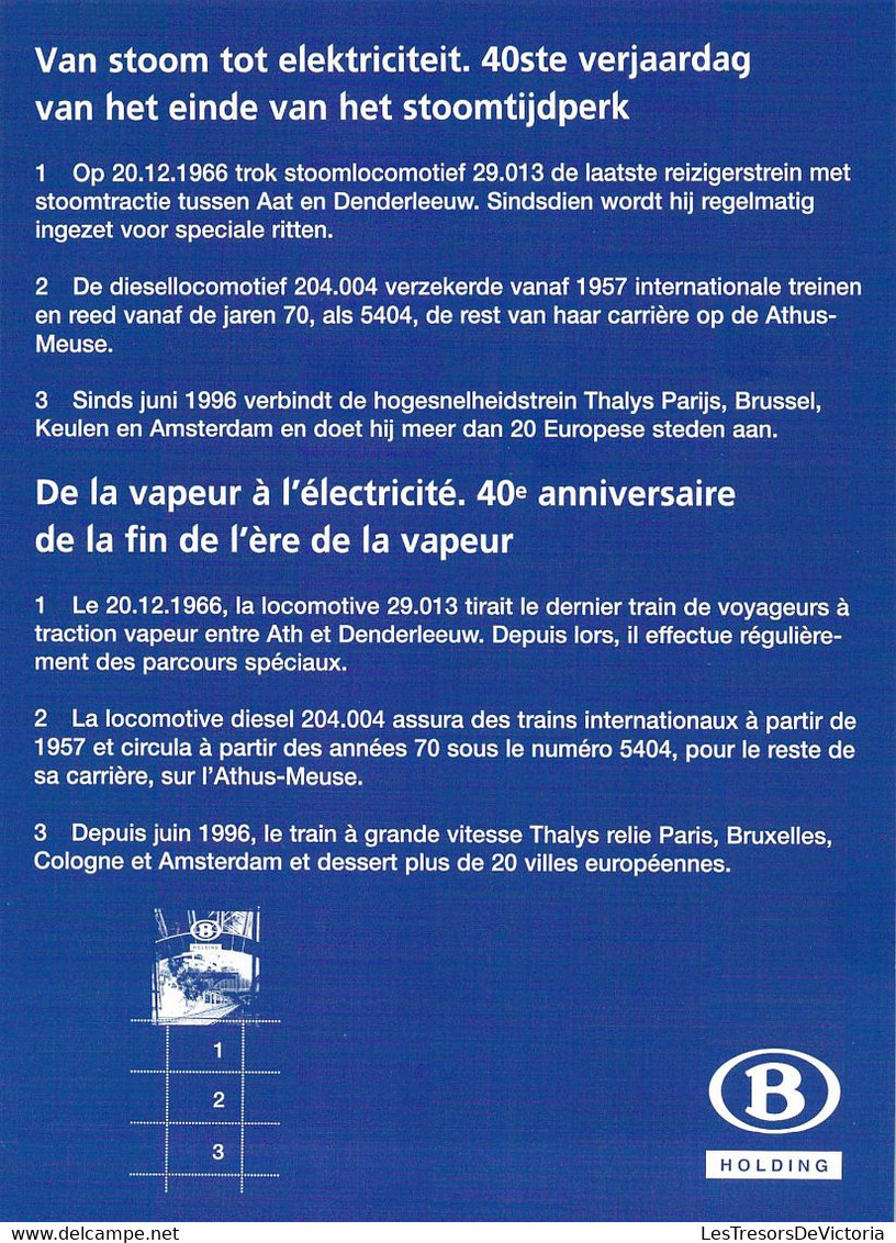 BELGICA BELGIQUE 2006 - DE LA VAPEUR À LA ÉLECTRICITÉ  - YV BL FEUILLET 518 / 20 ** MNH - Other & Unclassified