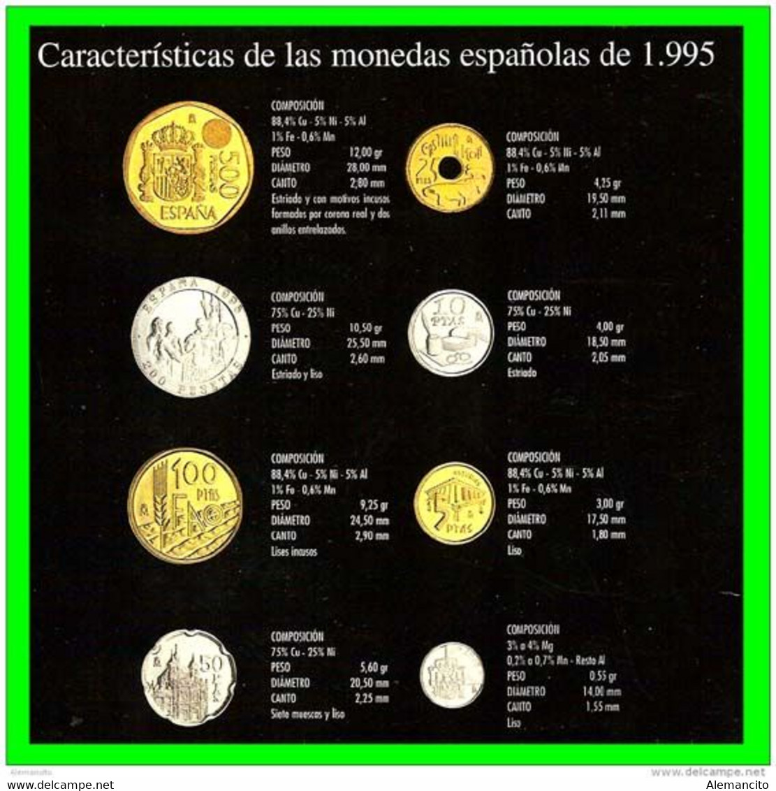 ESPAÑA CARACTERÍSTICAS CARTERA OFICIAL DE ESPAÑA 1995 FNMT. COLECCION DE 8 MONEDAS CALIDAD PROOF DE CURSO LEGAL, - Ongebruikte Sets & Proefsets