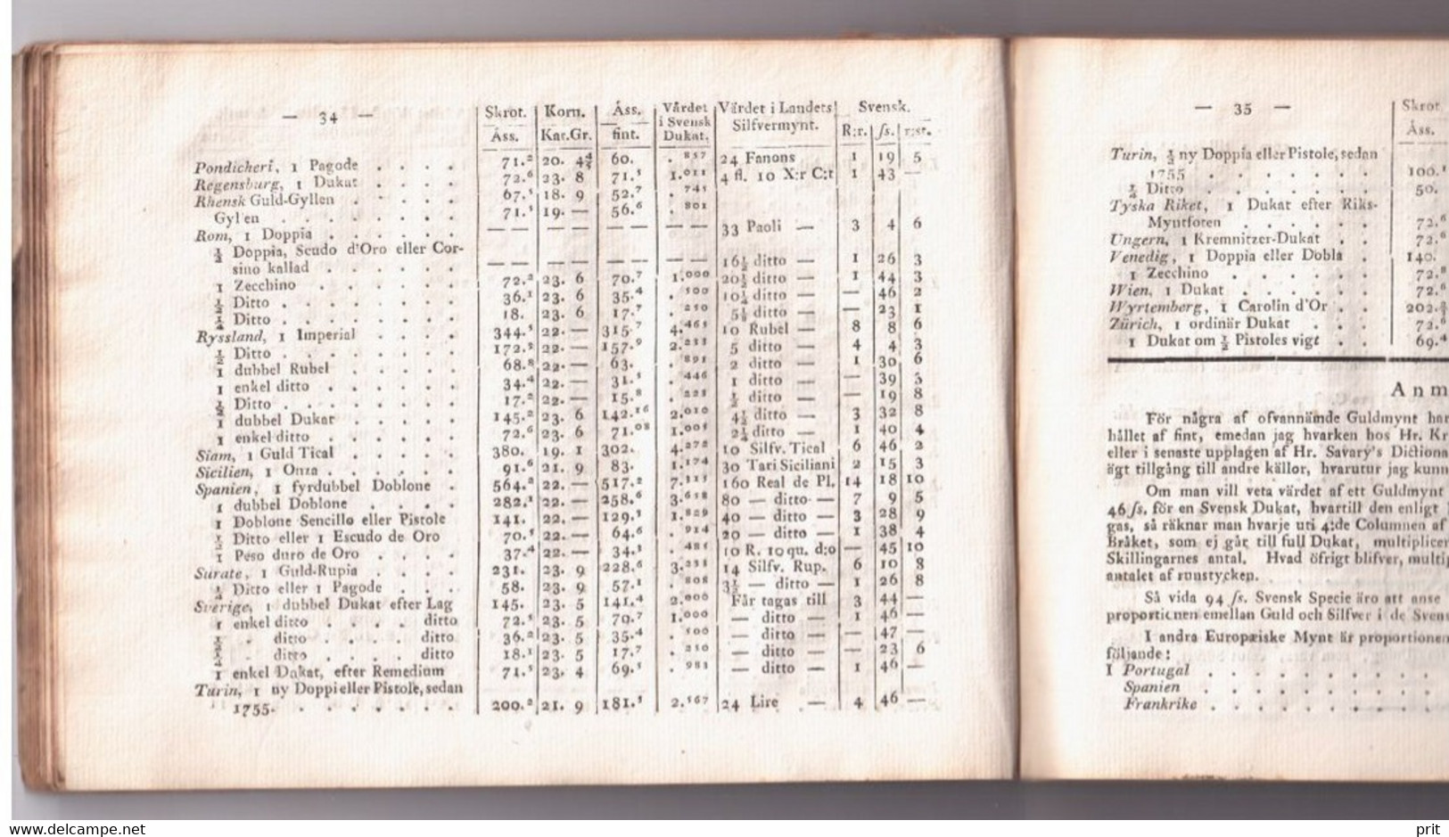 Tables representing the relationship between Sweden & other countries Coins Weights Measures 1813 book C.L.Jöran Sweden