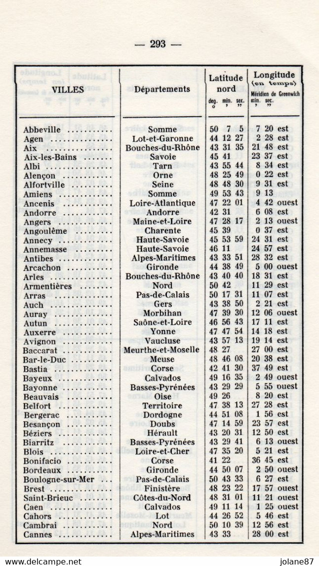 LIVRE  MANUEL COMPLET D ASTROLOGIE SCIENTIFIQUE & TRADITIONNELLE  AVEC 25 CARTES DU CIEL   HADES 1967 - Astronomie