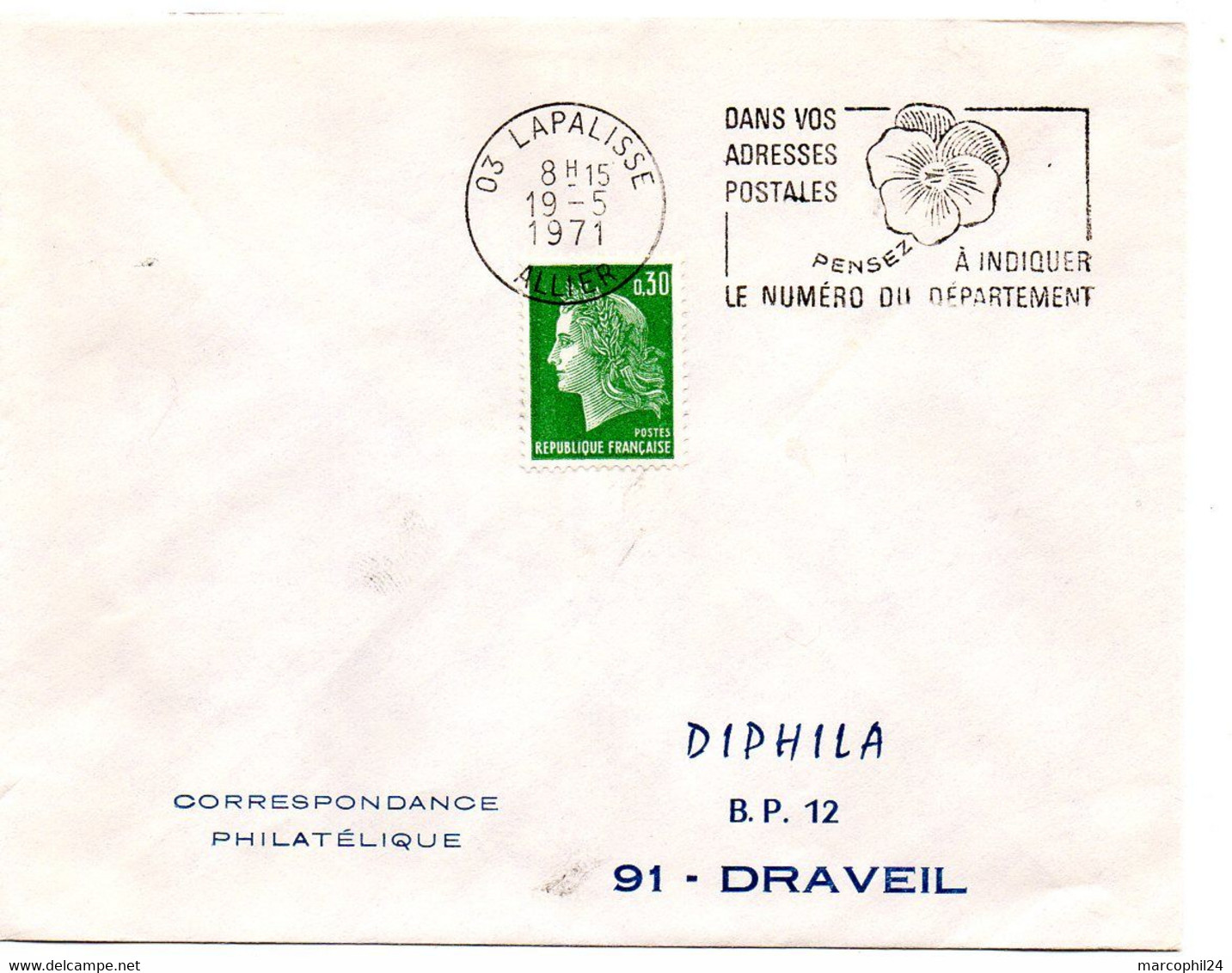 ALLIER - Dépt N° 03 = LAPALISSE 1971 = FLAMME à DROITE = SECAP ' PENSEZ à INDIQUER NUMERO DEPARTEMENT ' - Zipcode