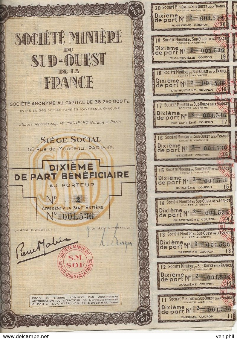 SOCIETE MINIERE DU SUD - OUEST DE LA FRANCE-LOT DE 3DIXIEMES DE PARTS -1944 - Mijnen