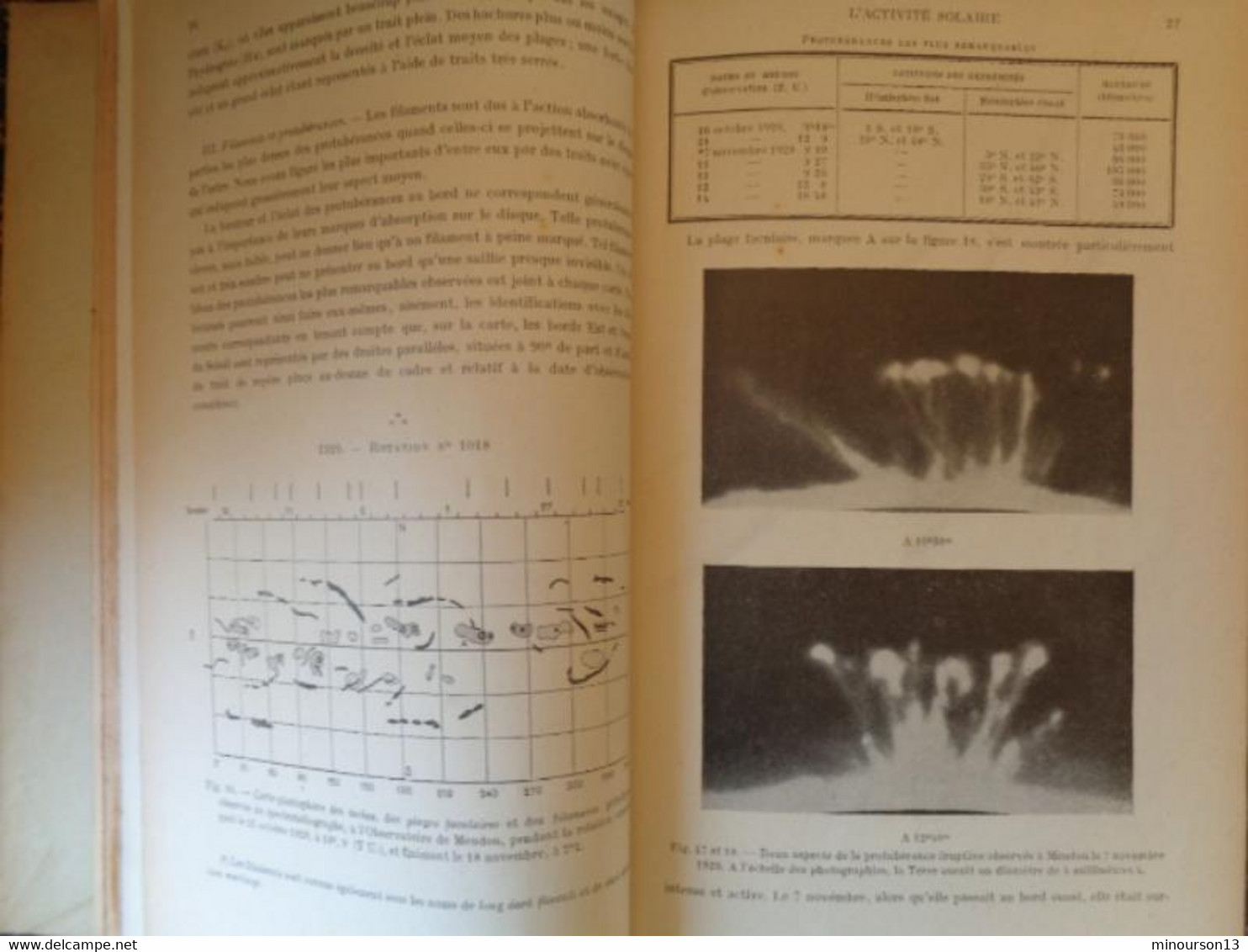 1930 - BULLETIN DE LA SOCIETE ASTRONOMIQUE DE FRANCE