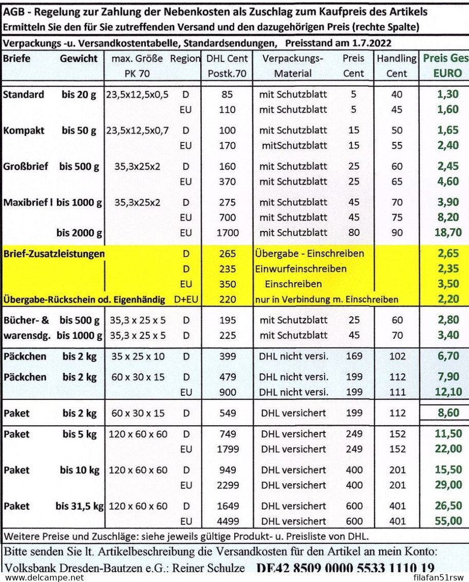 Europa 1980 West Katalog (CEPT-Länder), Michel, 3 87858 2277 A-Ha, Schwaneberger, Gebraucht, - België