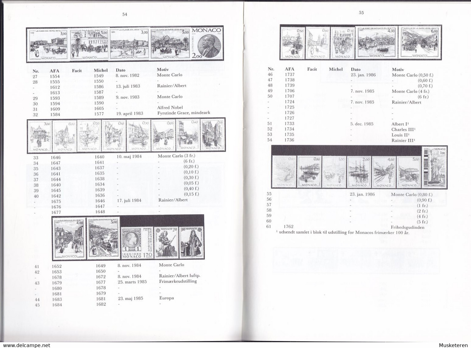 Mesteren CZ. SLANIA : Ib Eichner-Larsen Biography & Catalogue (Danish Text) Mint Edition !! - Other & Unclassified