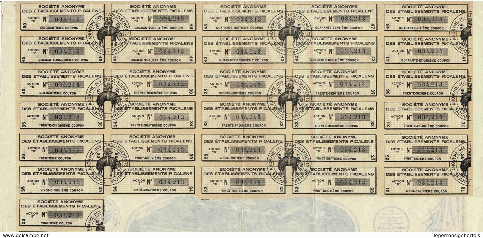 Titre DE 1928 - Société Anonyme Des Etablissements Ricalens - Belle Déco - - Tessili