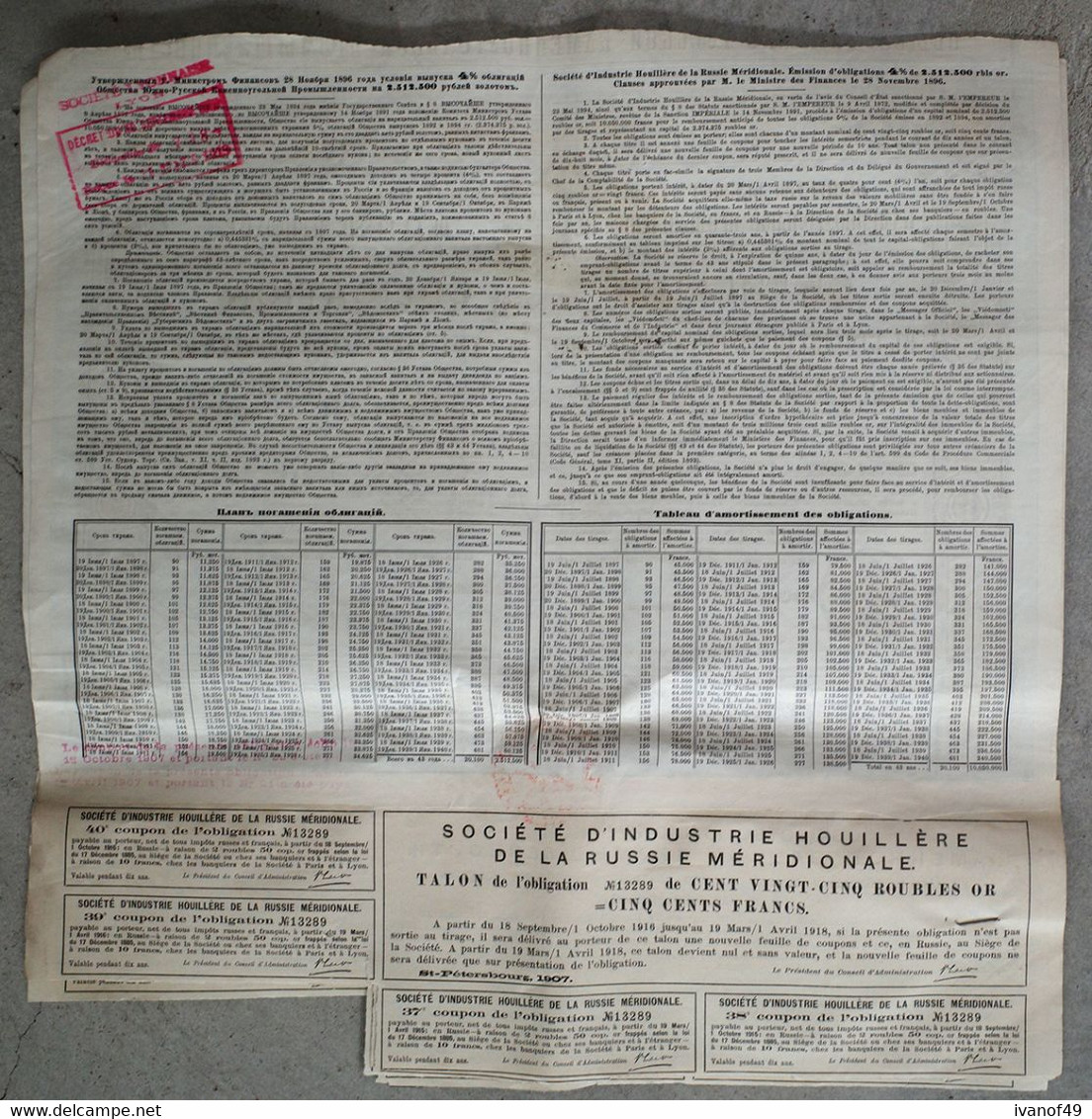 Lot De 4 - OBLIGATION 125 ROUBLES OR - SOCIETE D'INDUSTRIE HOUILLERE DE LA RUSSIE MERIDIONALE - 1897 - Mines