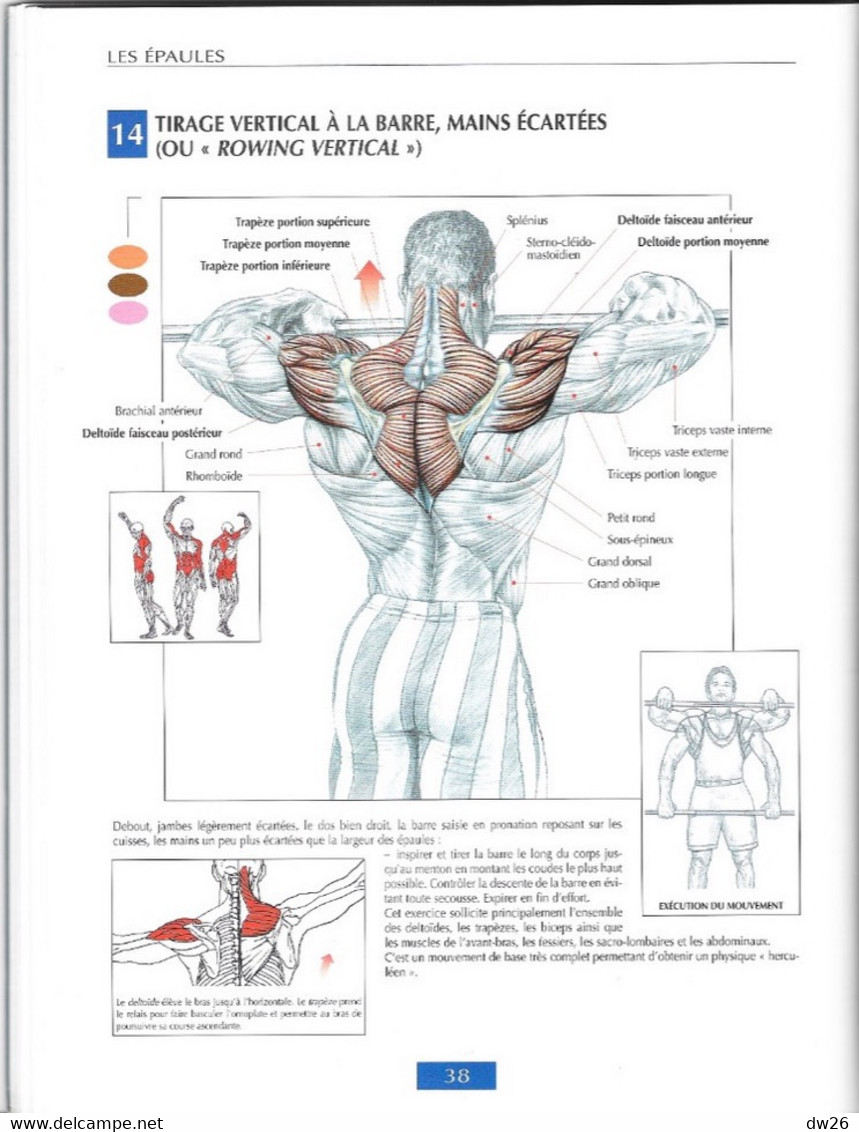 FRÉDÉRIC DELAVIER - Guide des mouvements de musculation pour la