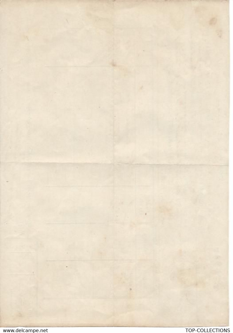 1873  NAVIGATION CONNAISSEMENT BILL OF LADING De Philipeville Skikda Algérie Pour Marseille F.PEGAT   Balles De Farine - 1800 – 1899