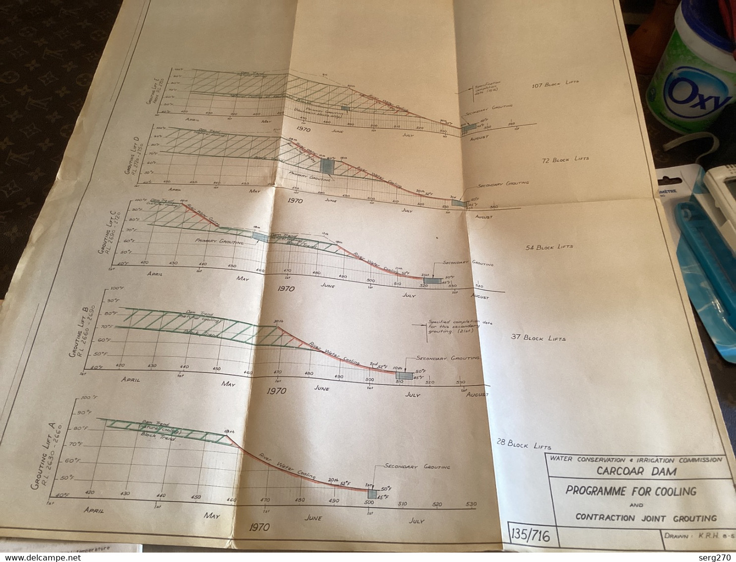 Plan   Dessin Carcoar Dam WATER  CARCOAR   BARRAGE 1970;australia Australie PROGRAMME FOR COOLING AND - Publieke Werken