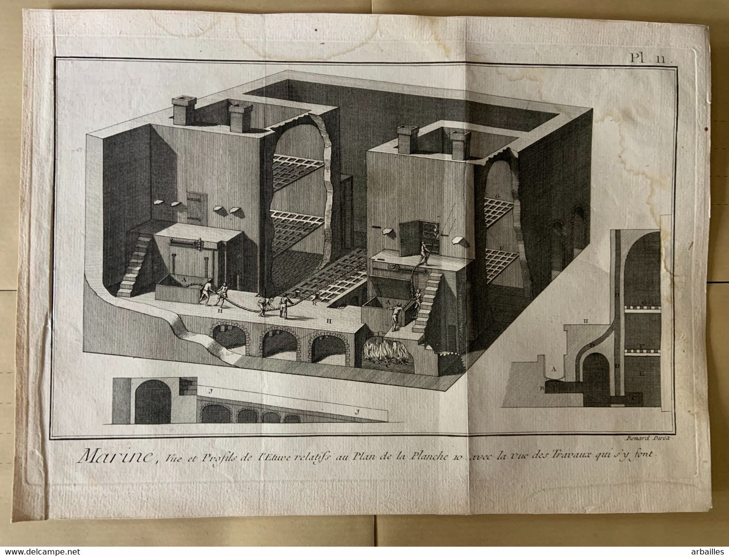 Gravure Originale De Bernard Direx Graveur Illustrateur (1734-1786) .Marine,Plan Et Vue Et Profils D'une étuve. - Other & Unclassified