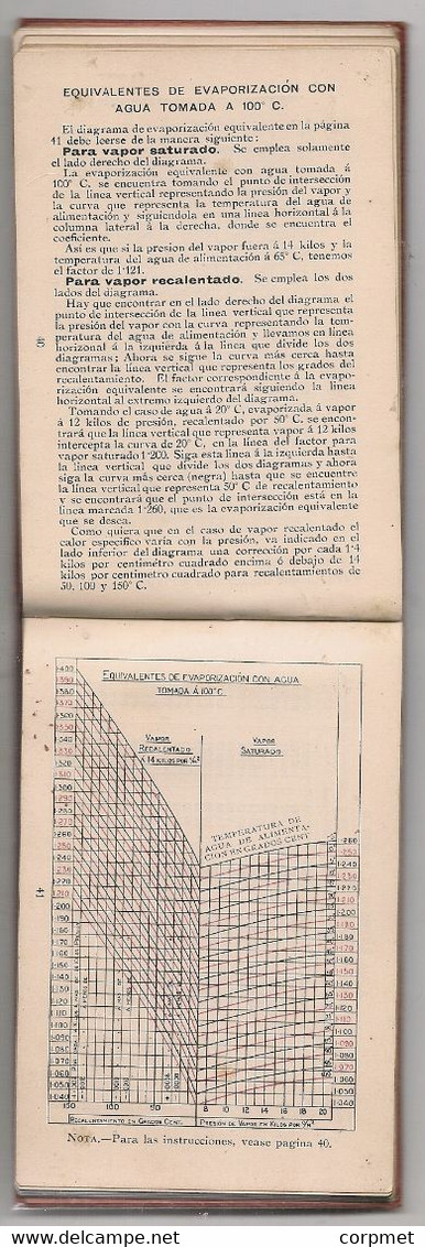 LIBRO MINIATURA DATOS UTILES PARA LOS QUE EMPLEAN VAPOR 1ra EDIC ESPAÑOLA 1914 BABCOCK Y WILCOX Ltd - Handwetenschappen