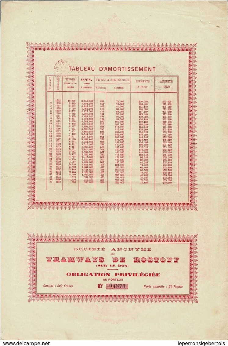 - Obligation De 1899  - Société Anonyme Des Tramways De Rostoff Sur Le Don - - Rusland