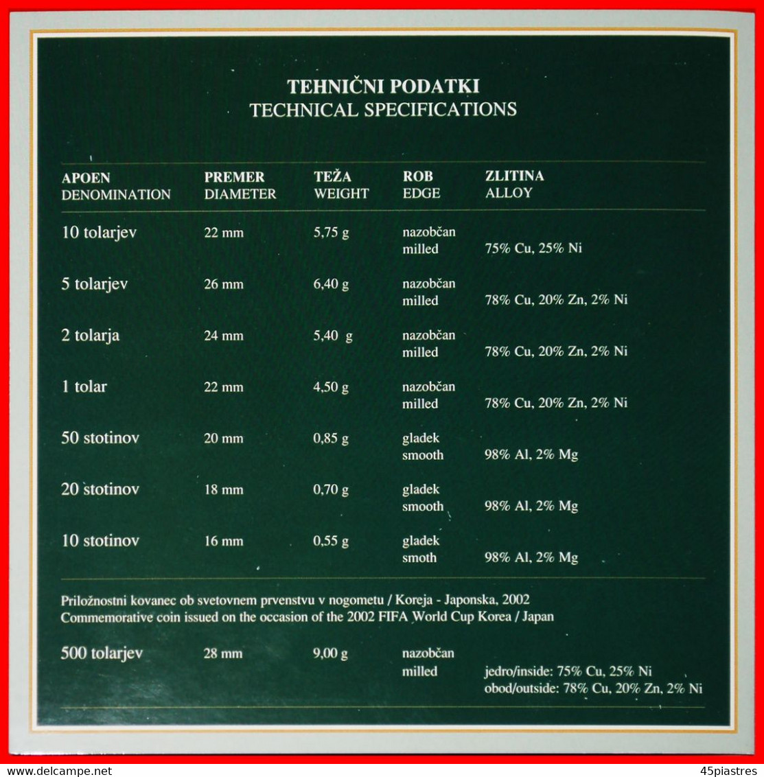 * FOOTBALL JAPAN SOUTH KOREA: SLOVENIA ★ PROOF SET 2002 (8 COINS) RARE! LOW START ★ NO RESERVE!