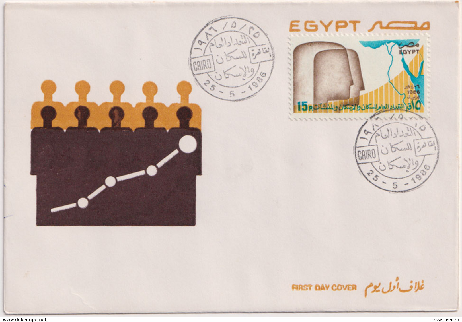 EGS30533 Egypt 1986 Illustrated FDC General Census Of Population And Housing - Cartas & Documentos