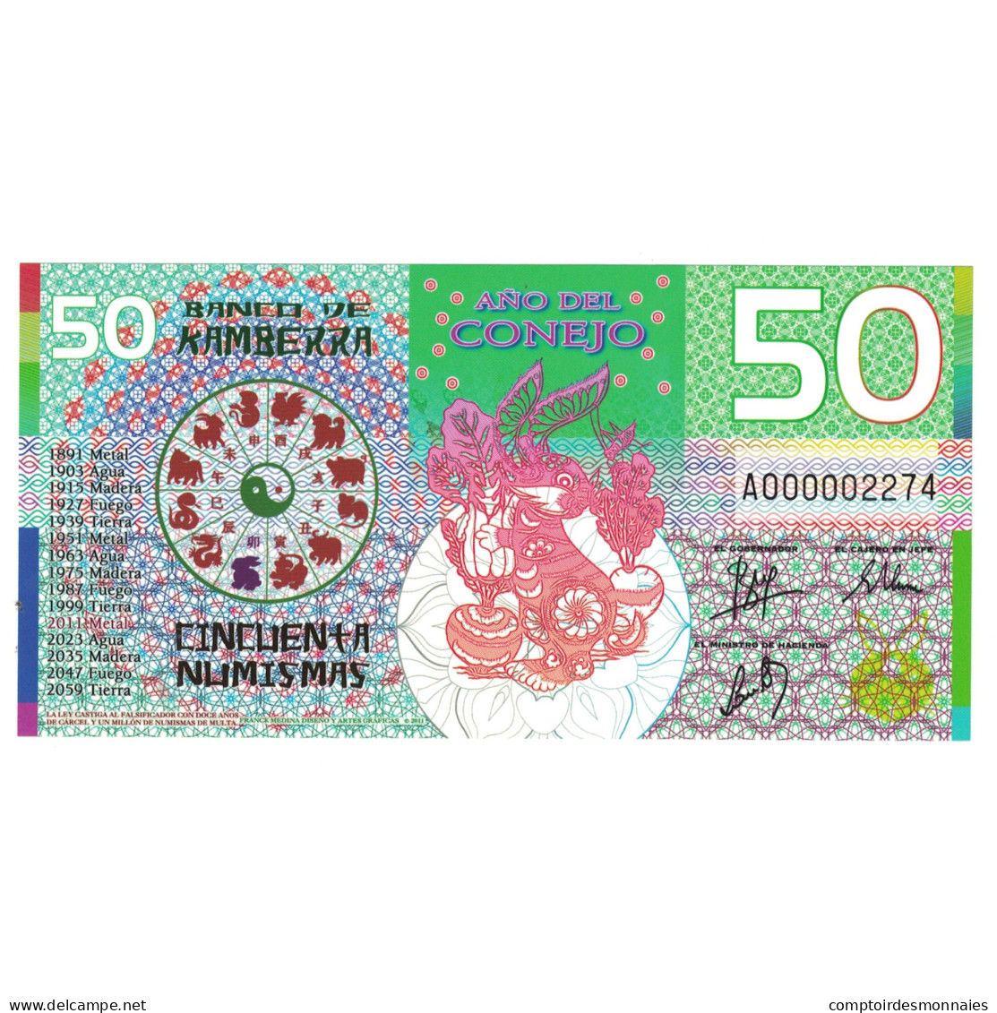 Billet, Australie, Billet Touristique, 2011, 50 Dollars ,Colorful Plastic - Fictifs & Specimens