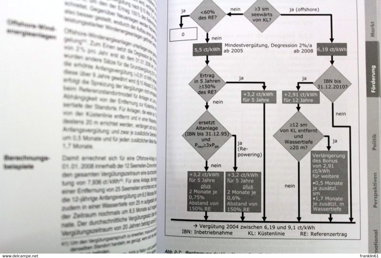 Jahrbuch Erneuerbare Energien 2007 Mit CD. - Lexiques