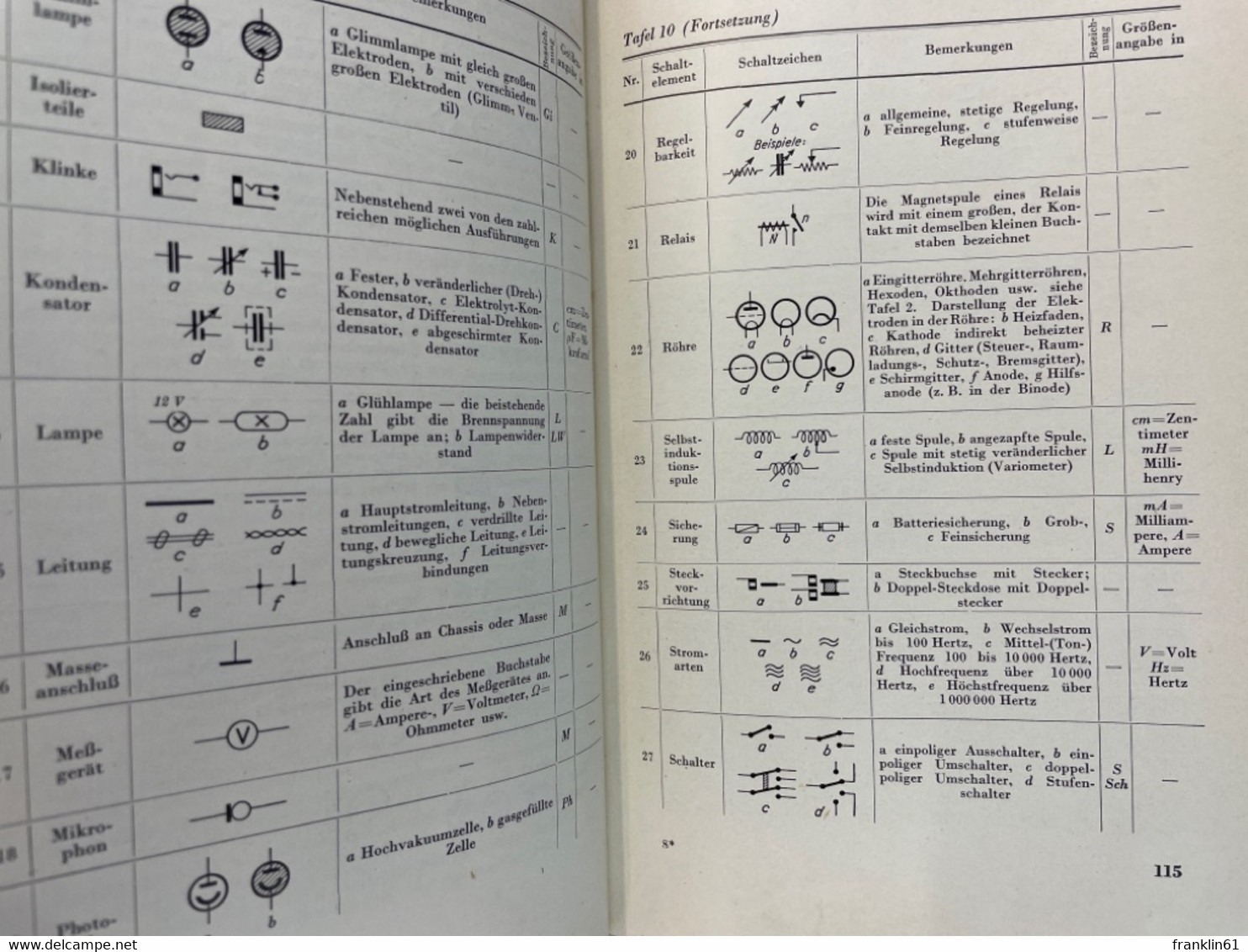 Funktechnisches Praktikum : Handbuch Für Funktechniker, Funkhändler, Funkwarte Und Amateure. - Technique