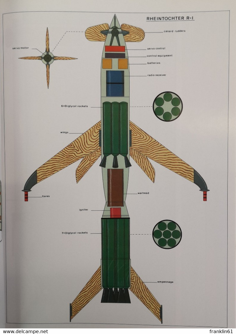 Die geheimen Wunderwaffen des III. Reiches. Die deutschen Raketen- und Raketenflugzeugprojekte 1934 -1945.