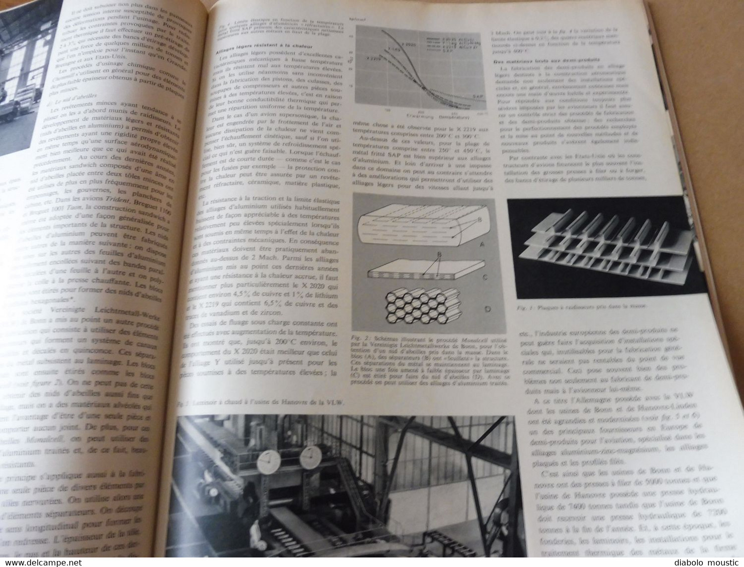 1961 INTERAVIA   - Catalogue mondial des radars; Trains d'atterrissage;Engin sol-sol Blue Water ; Nombreuses Pubs  ; etc