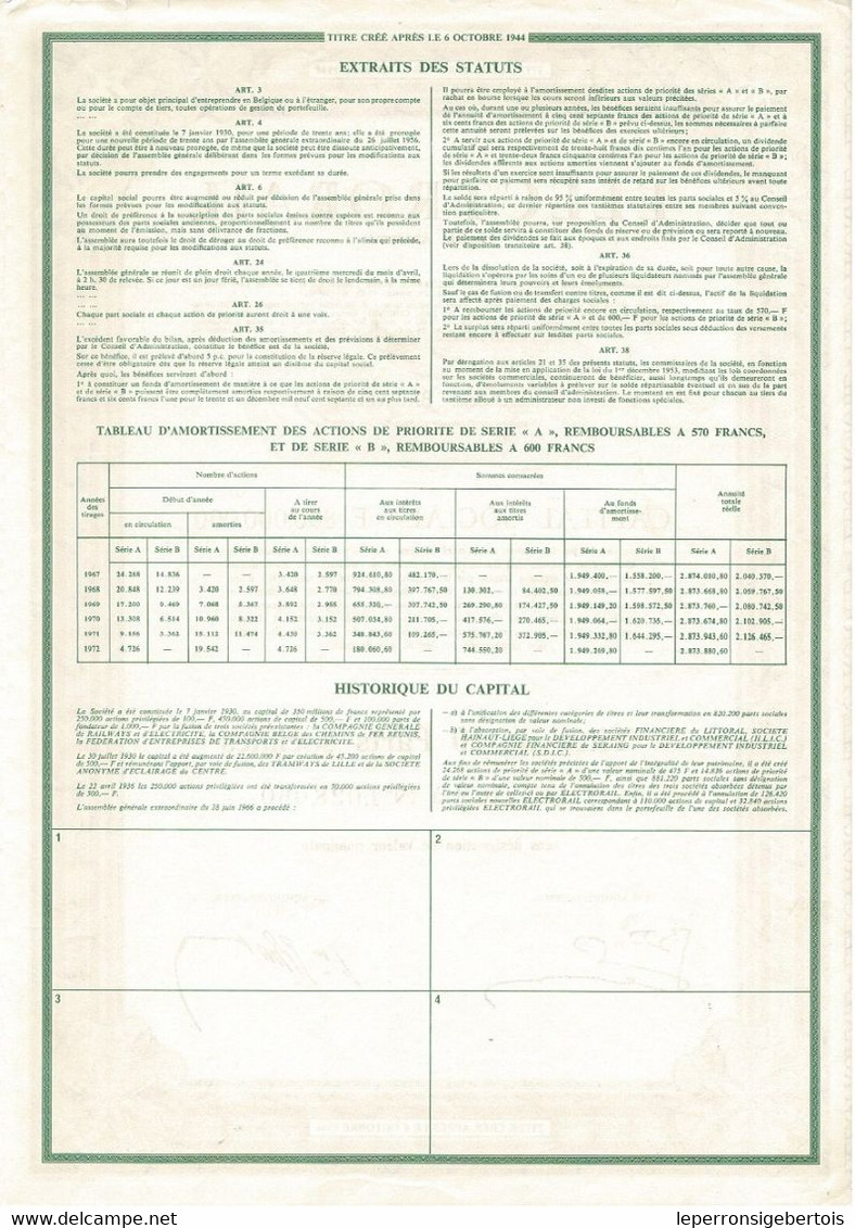 Titre De 1966  - ELECTRORAIL - - Elektrizität & Gas