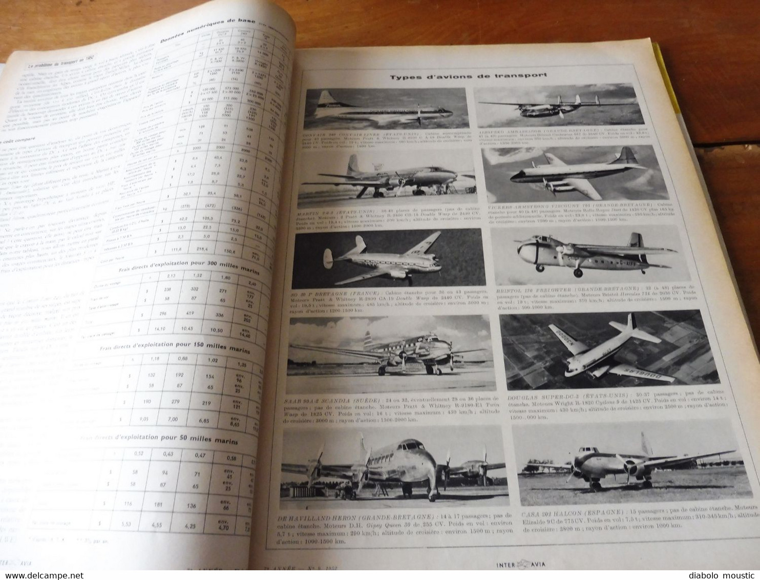 1952 INTERAVIA   (aviation ) -  Mort d'un avion ; Le DC-3;  Bataille aérienne en Corée ;  Etc