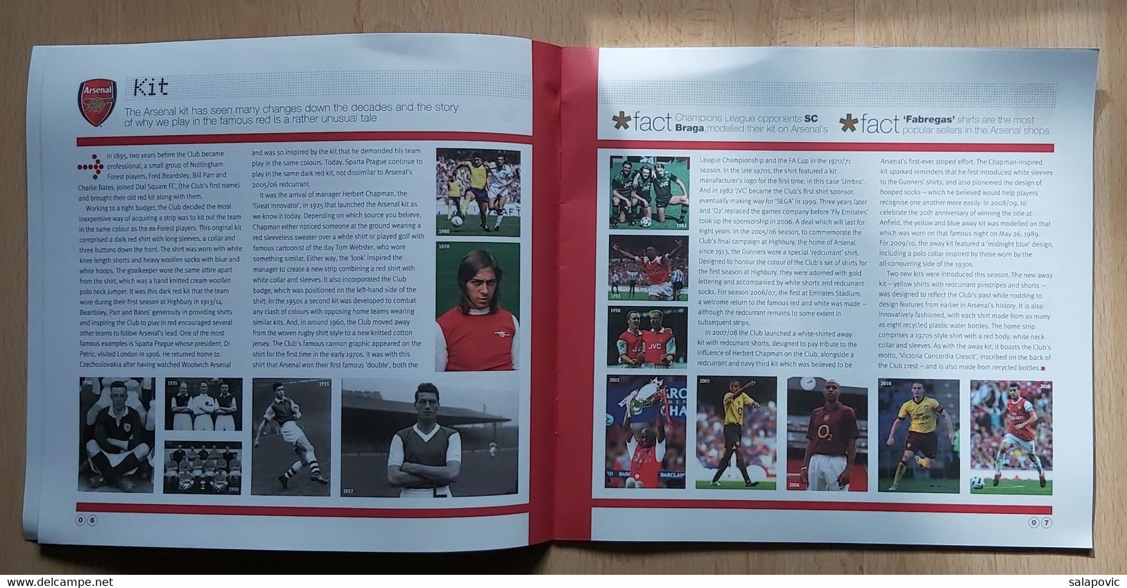 Inside Arsenal FC England Brochure FC Football Match Program - Books