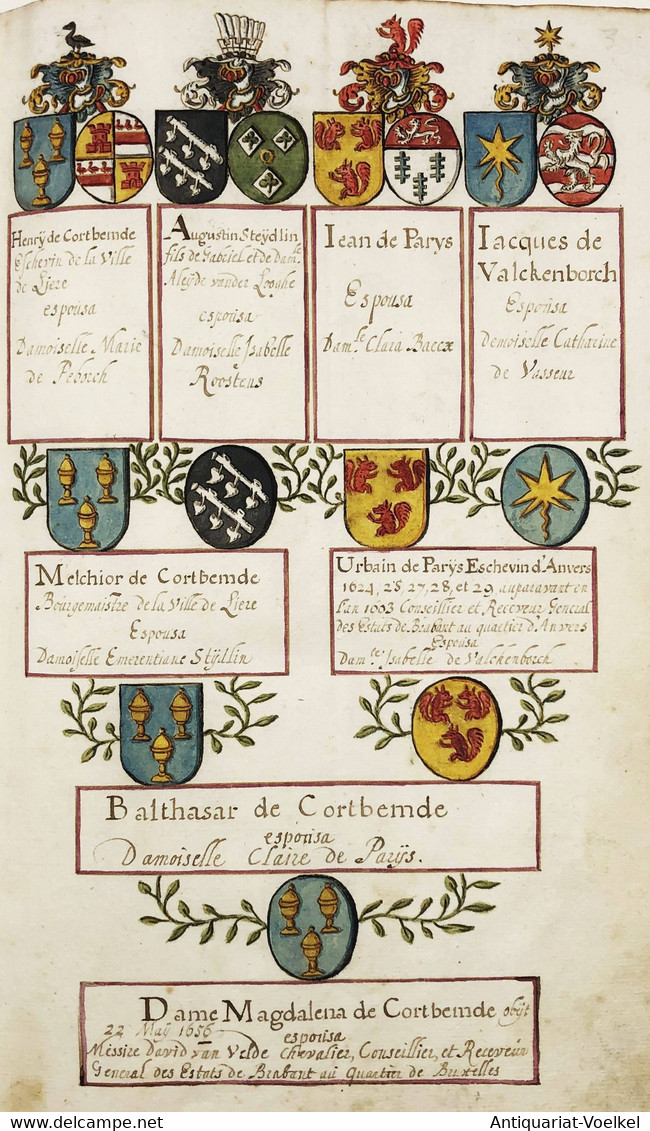 Armorial Of The Belgian Van De Velde Family - Théâtre & Scripts