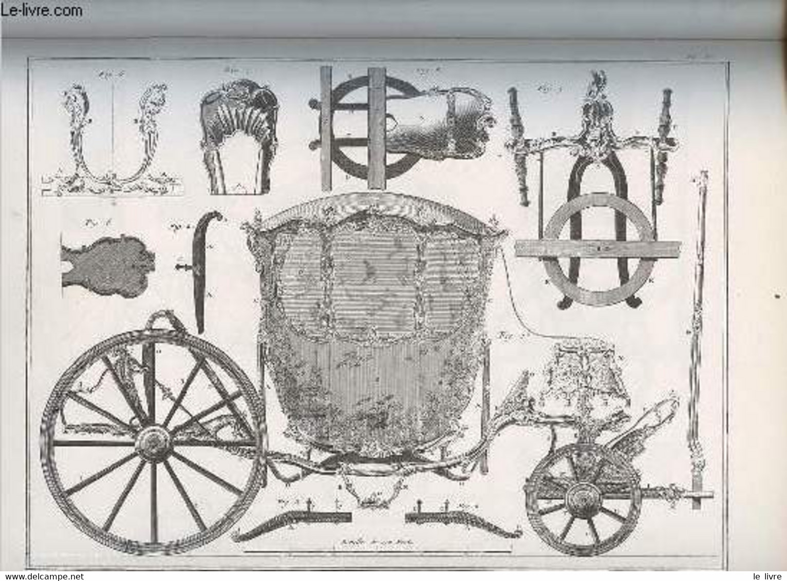 Recueil De Planches Sur Les Sciences, Les Arts Libéraux, Et Les Arts Méchaniques Avec Leur Explication - Sellier - Carro - Encyclopédies