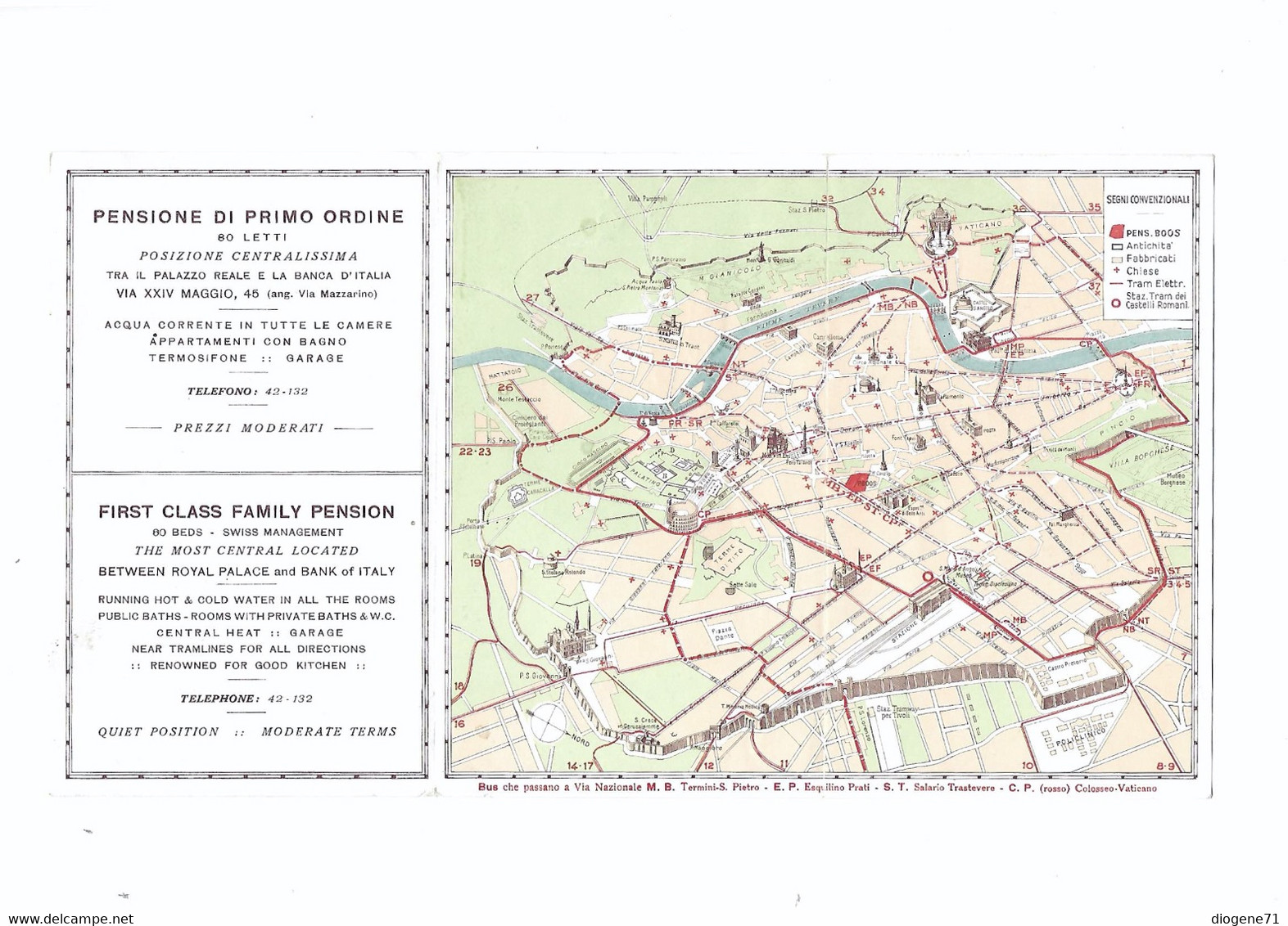 Roma Pensione Boos Mappa - Wirtschaften, Hotels & Restaurants