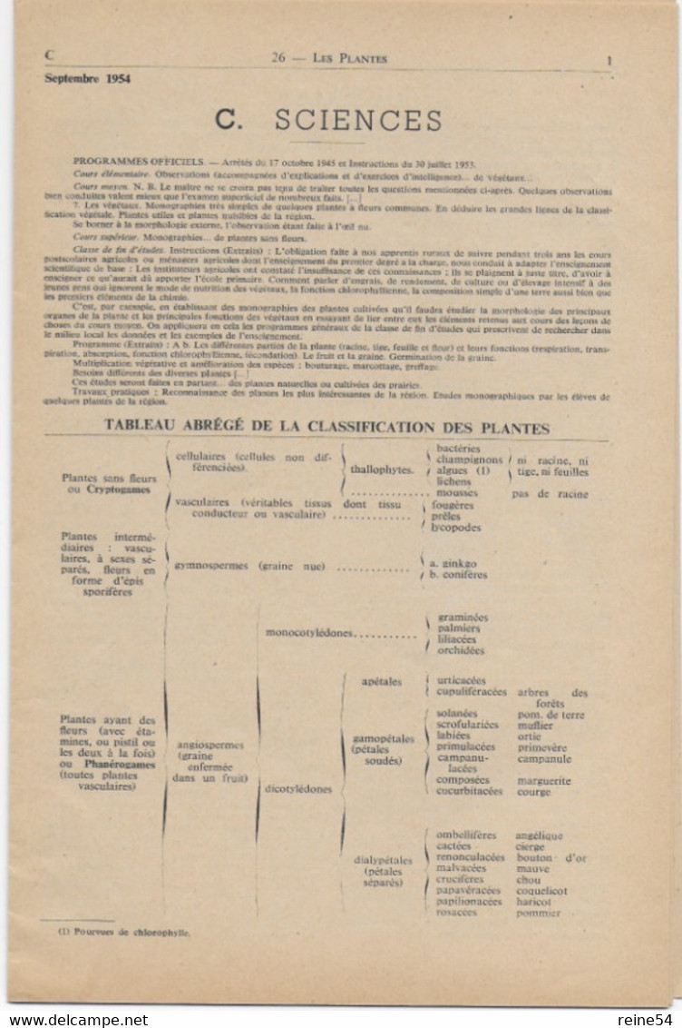 EDSCO DOCUMENTS- - LES PLANTES. N° 1 De Septembre 1954- 2e Année-Pochette N°26support Enseignants-Les Editions Scolaires - Fichas Didácticas