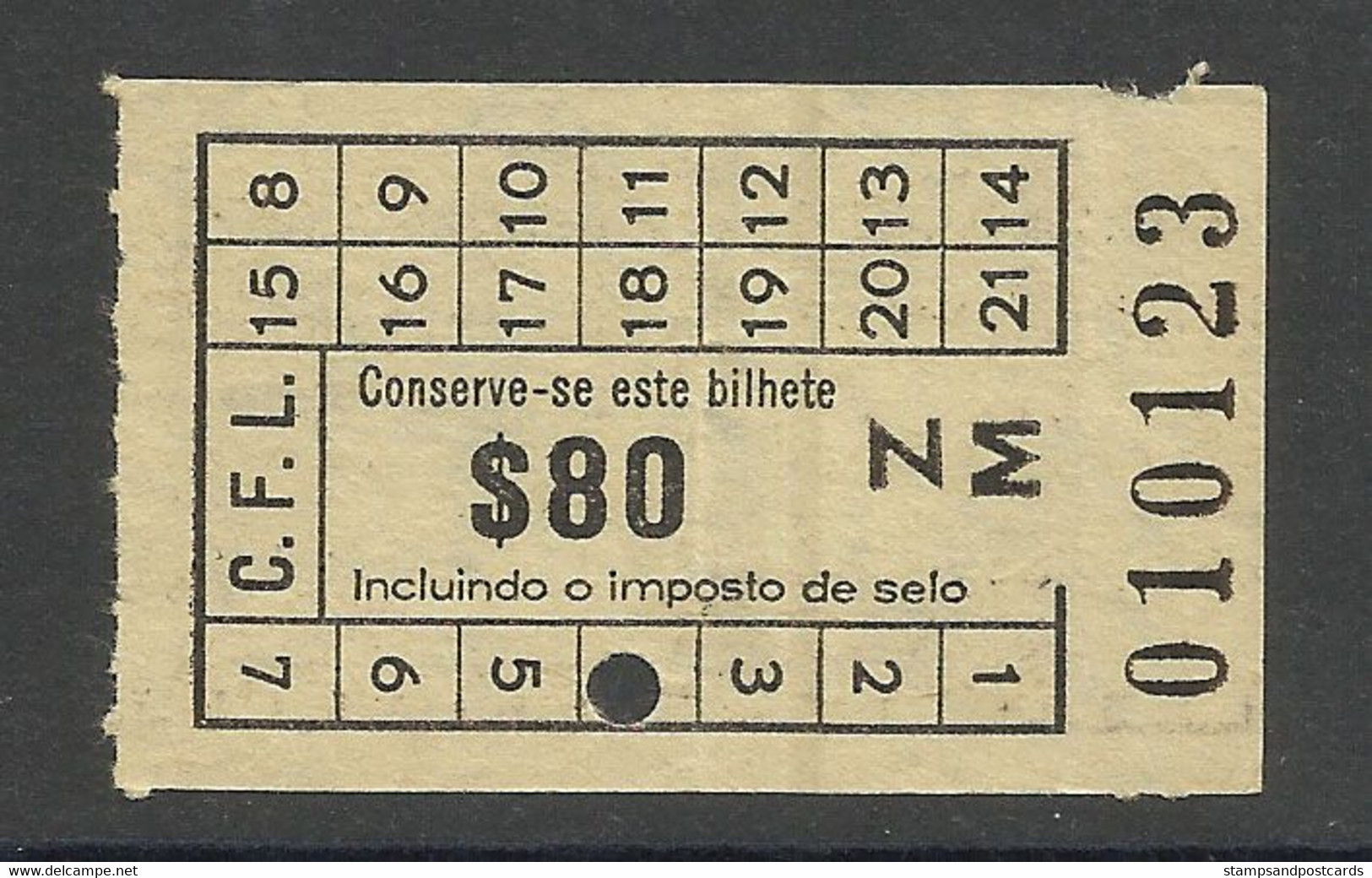 Tramway Et Bus Lisbonne Carris Portugal Billet Pub Acheter Du Lait Pasteurisé Lisbon Tram Ticket Buy Pasteurized Milk - Europe