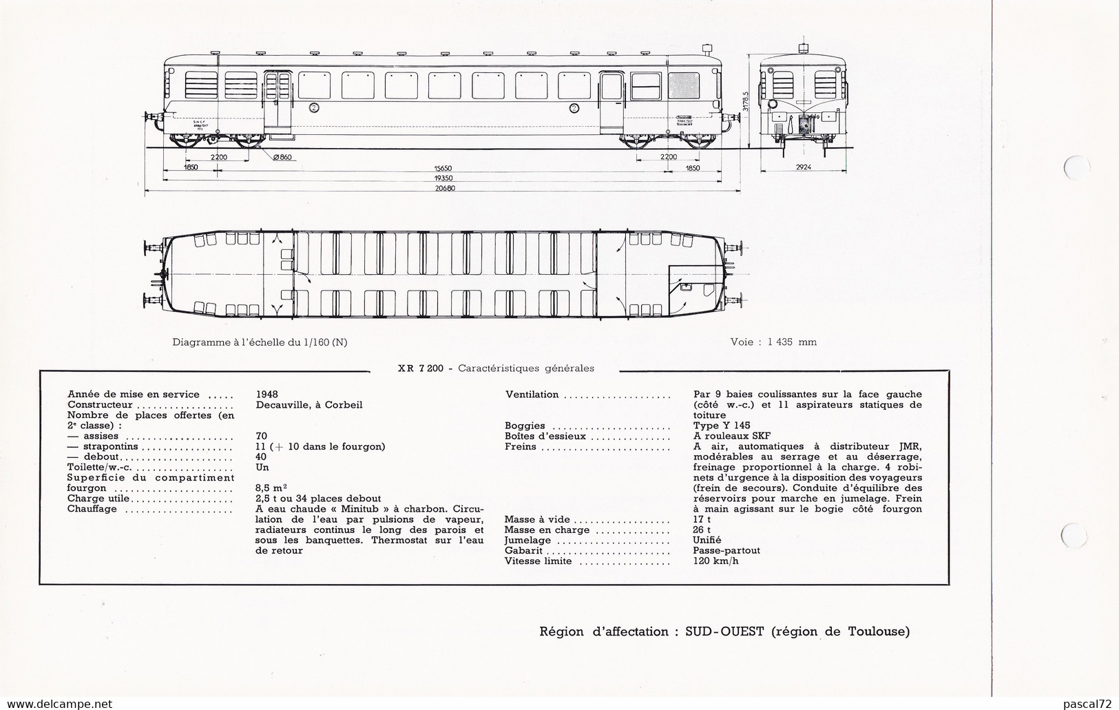 XR 7200 FICHE DOCUMENTAIRE LOCO REVUE N° 536 AOÛT 1975 - Français