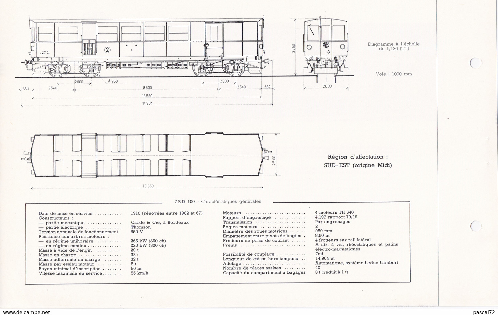 ZAB 100 FICHE DOCUMENTAIRE LOCO REVUE N° 543 OCTOBRE 1975 - Français