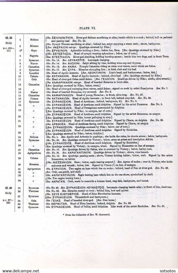 Archaeology and Types of Greek Coins by Percy Gardner,