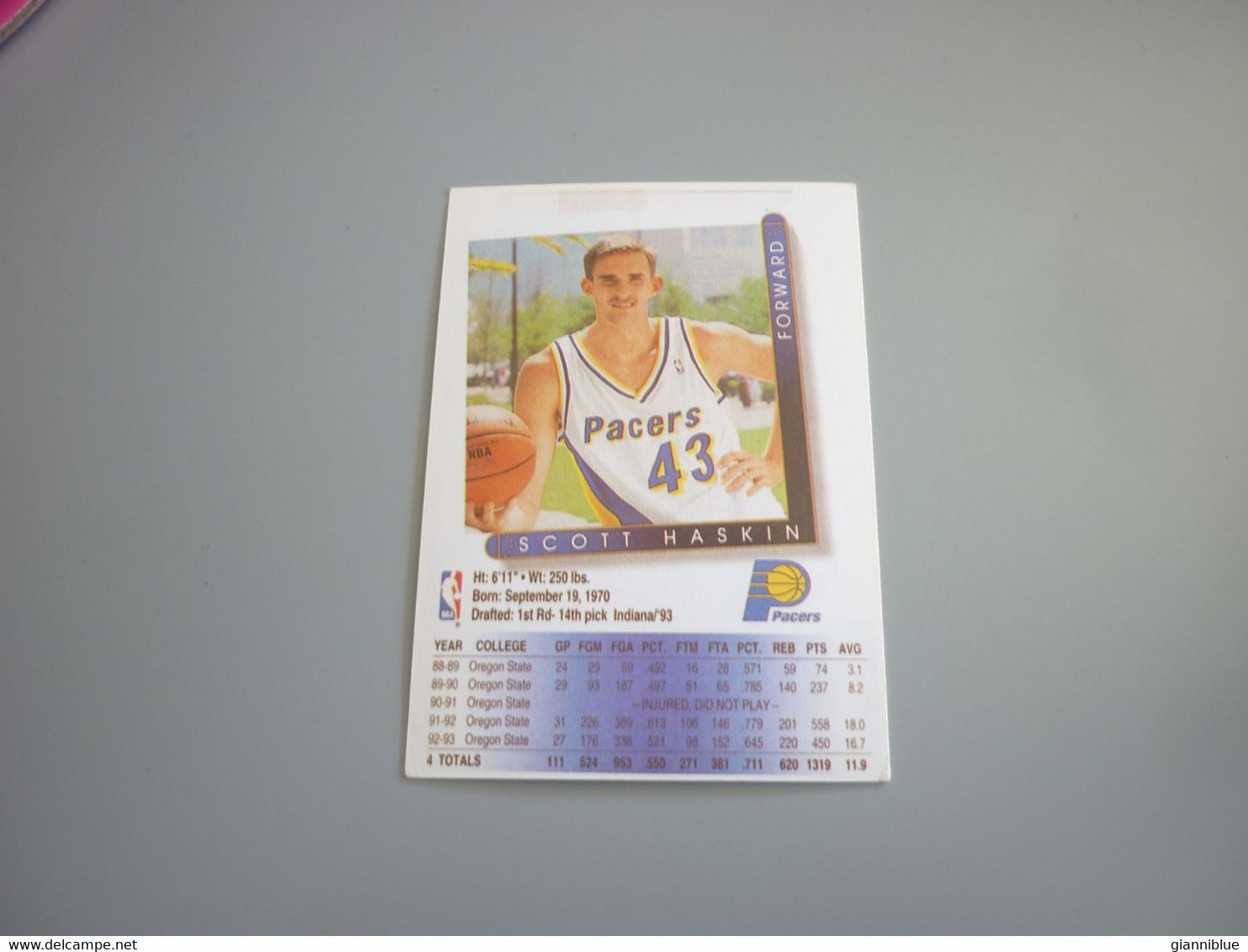 Scott Haskin Indiana Pacers NBA Basketball '90s Rare Greek Edition Card - 1990-1999