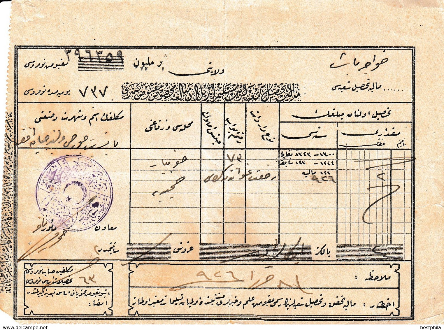 Turkey & Ottoman Empire -  Fiscal / Revenue & Rare Document With Stamps - 46 - Lettres & Documents